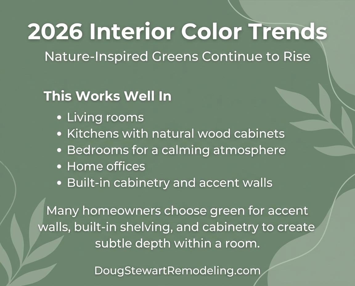 2026 Interior Color Trends