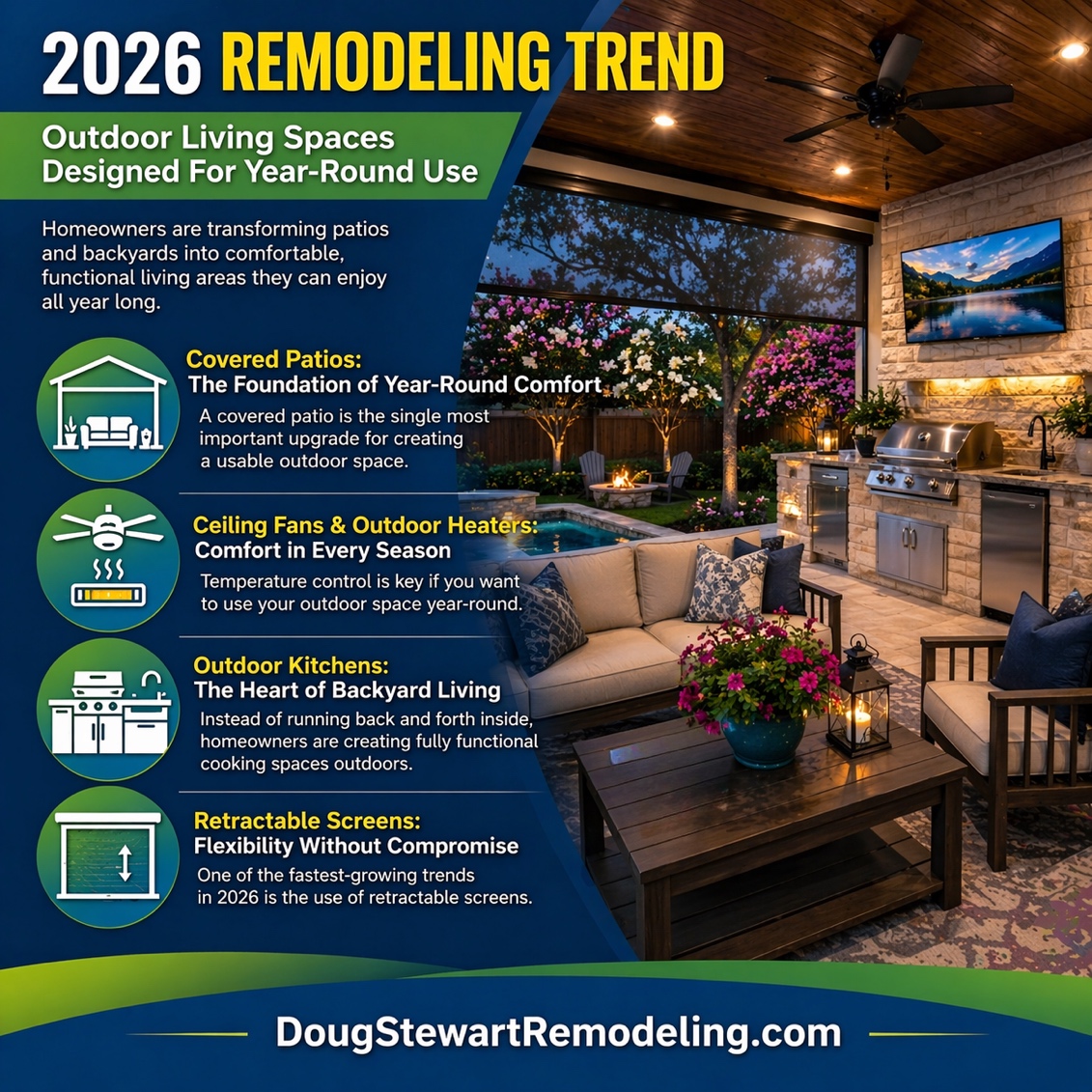 2026 Remodeling Trends Plano TX