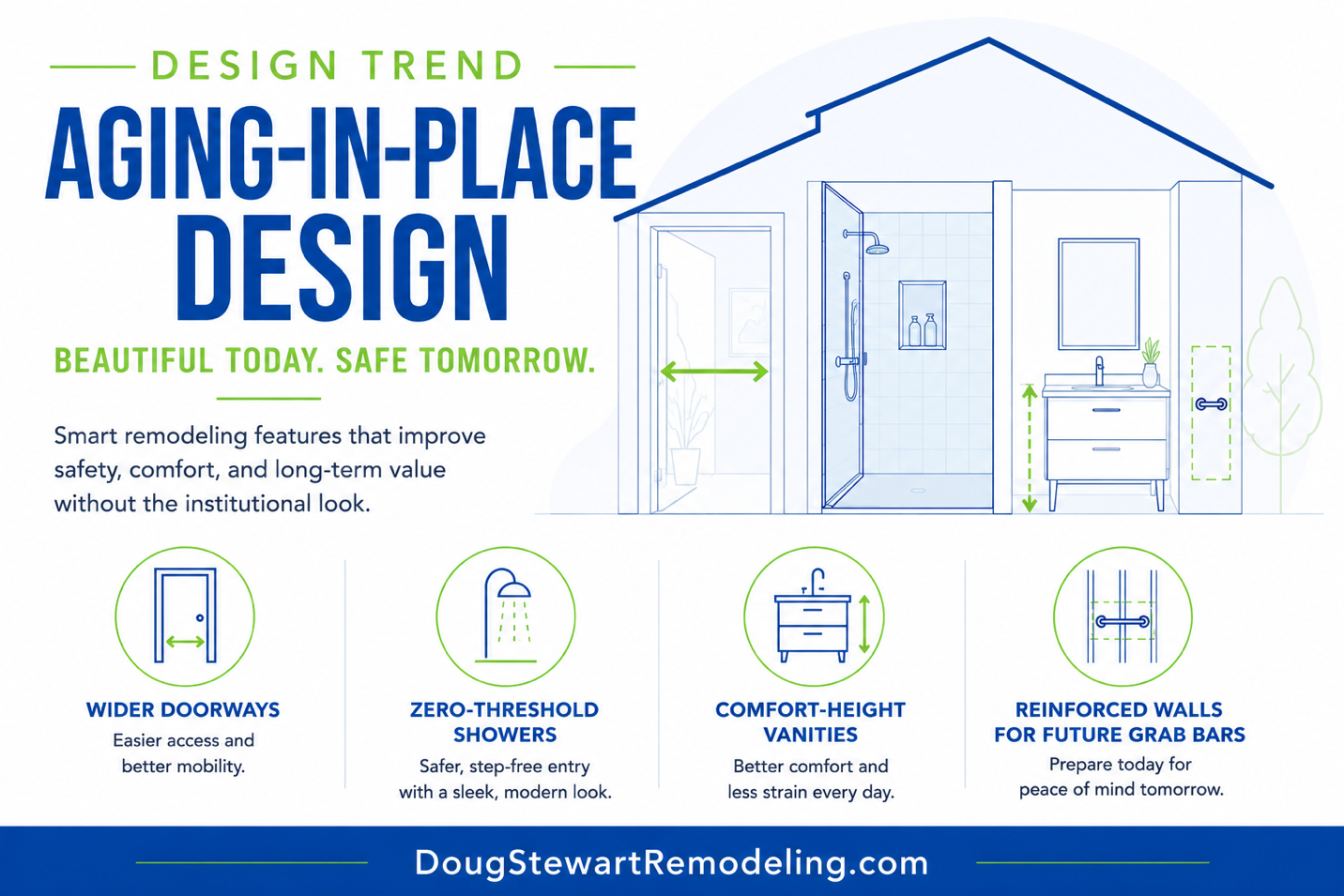Modern aging-in-place home remodeling design in Plano Frisco and Allen TX