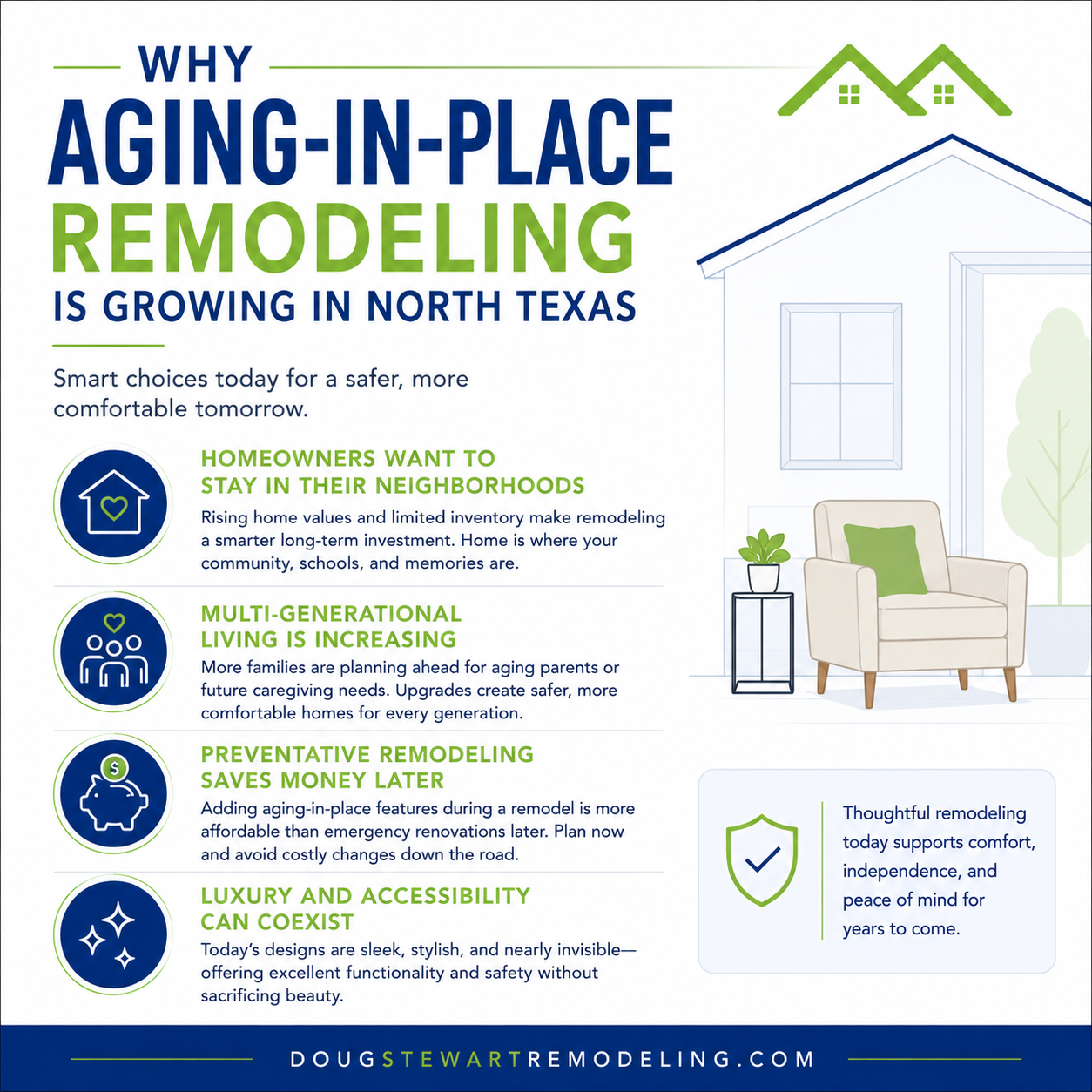North Texas homeowner remodeling for aging in place and long-term comfort