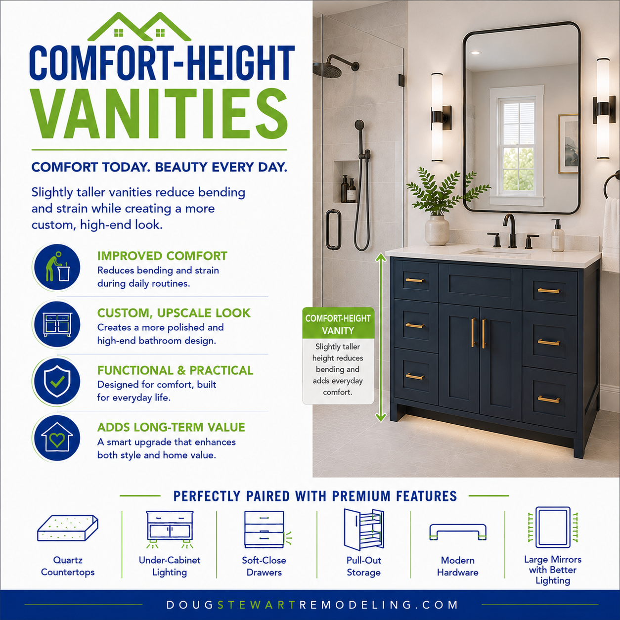 Comfort-height bathroom vanity for accessible luxury remodeling